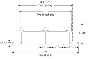 Architectural Linear Slot Returns