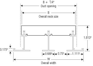 Architectural Linear Slot Returns