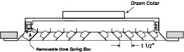 Photo 4 - Aluminum Louvered Face Directional Diffusers.