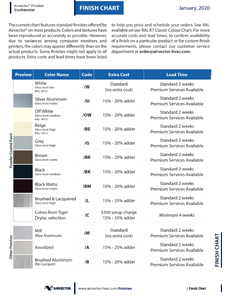 airvector_finishes_web